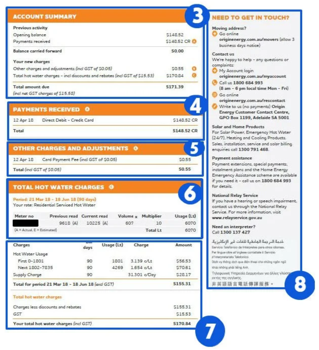 Hot water bill explained